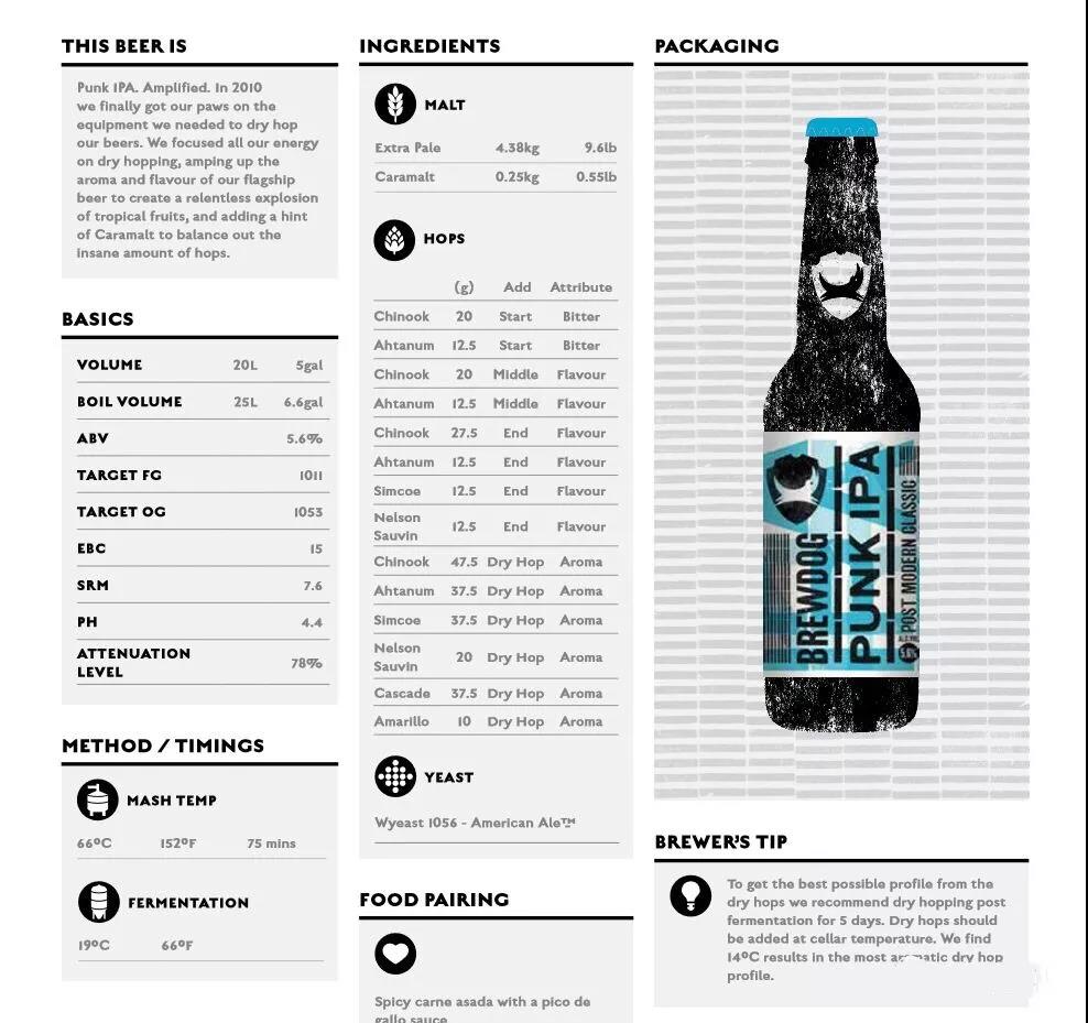 IPA精酿啤酒配方--山东豪鲁啤酒设备